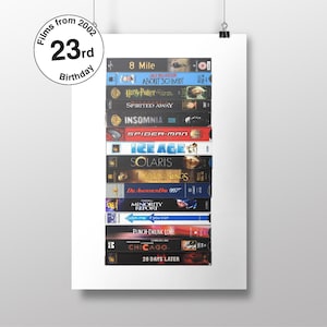 23e anniversaire - Films de 2002 - Né en 2002 - Carte personnalisée pour 23e anniversaire - Fan de film - Fête de 23e anniversaire, Idée cadeau