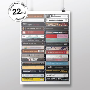 22.º cumpleaños - Música 2003 - Nacido en 2003 - Regalo para el 22.º cumpleaños - Regalo personalizado para el 22.º cumpleaños - Impresión personalizable - Tarjeta para el 22.º cumpleaños