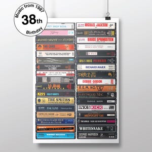 38.º cumpleaños - Música de 1987 - Nacido en 1987 - Regalo personalizado número 38 - Tarjeta número 38 - Música de los 80 - Personalizada