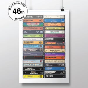 46e anniversaire - 1979 Musique - Né en 1979 - Carte de 46e anniversaire - 46e cadeau personnalisé - Année de naissance