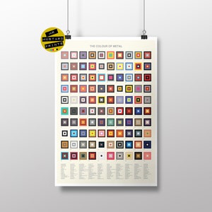 Top 100 Metal Albums Poster: Abstract Music Art Print
