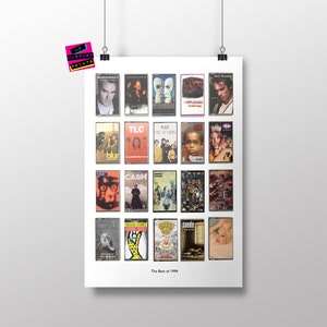 Urodzony w 1994 roku - Prezent na 31 urodziny - Albumy z 1994 roku - Personalizowany wydruk - Karta na 31 urodziny - Impreza z okazji 31. urodzin - Rocznica