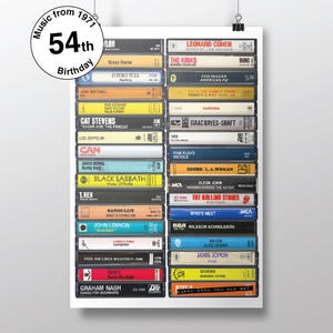 54e verjaardag - Muziek 1971 - Geboren in 1971 - 54 jaar - Personaliseerbaar 54e cadeau - Kaart - Muziek uit de jaren 70