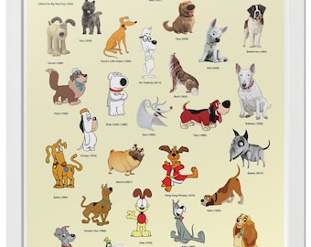 Beloved Dog Nations Top 100 Dogs The Most Popular Dog Breeds Of