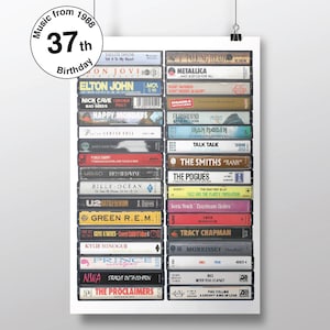 37th Birthday - 1988 Music - Born in 1988 - 37th Birthday Card - 37th Personalised Gift - Anniversary - 80&#39;s Music