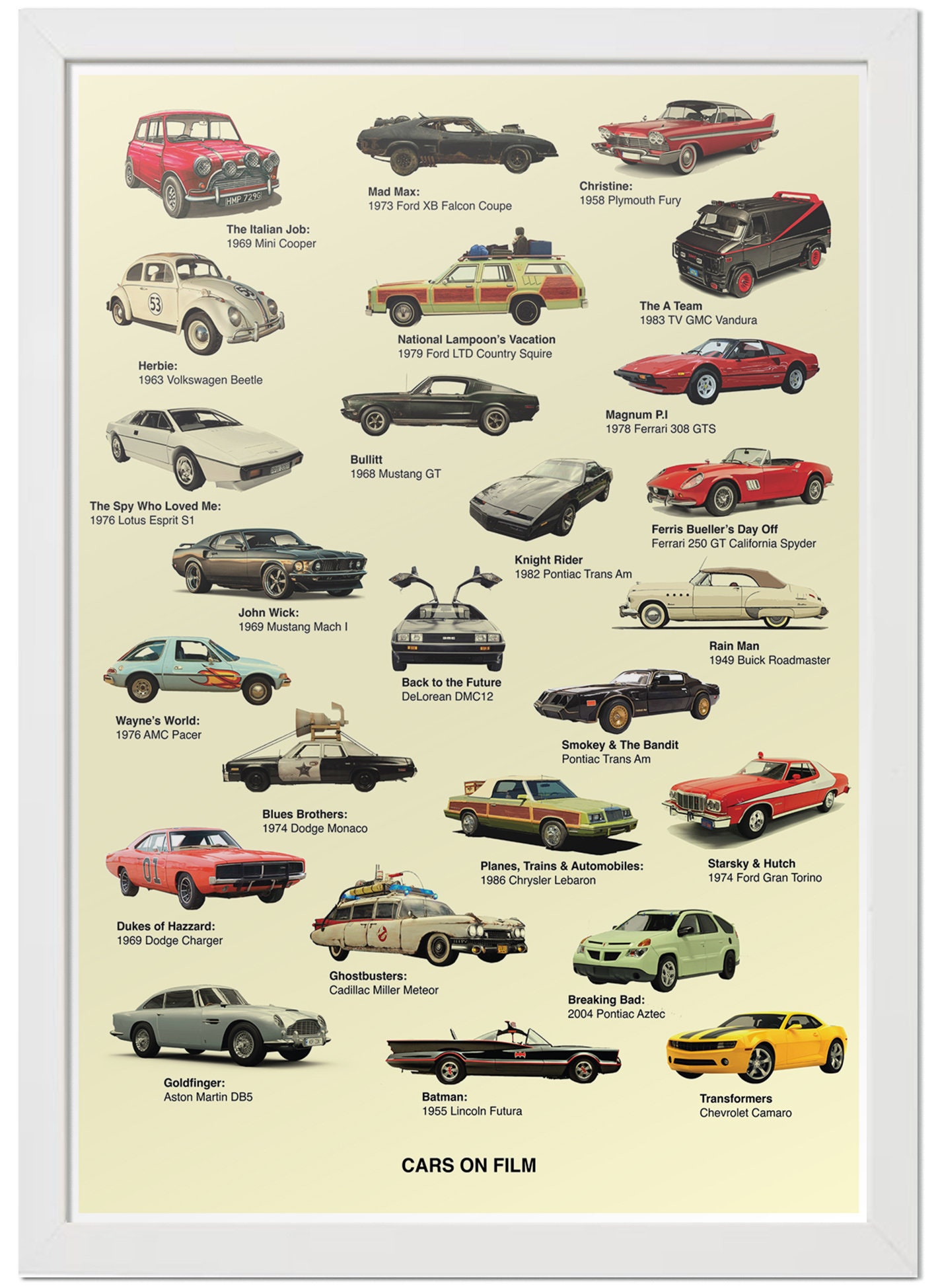 Iconic TV & Film Cars Print: Collector's Car Art - Etsy