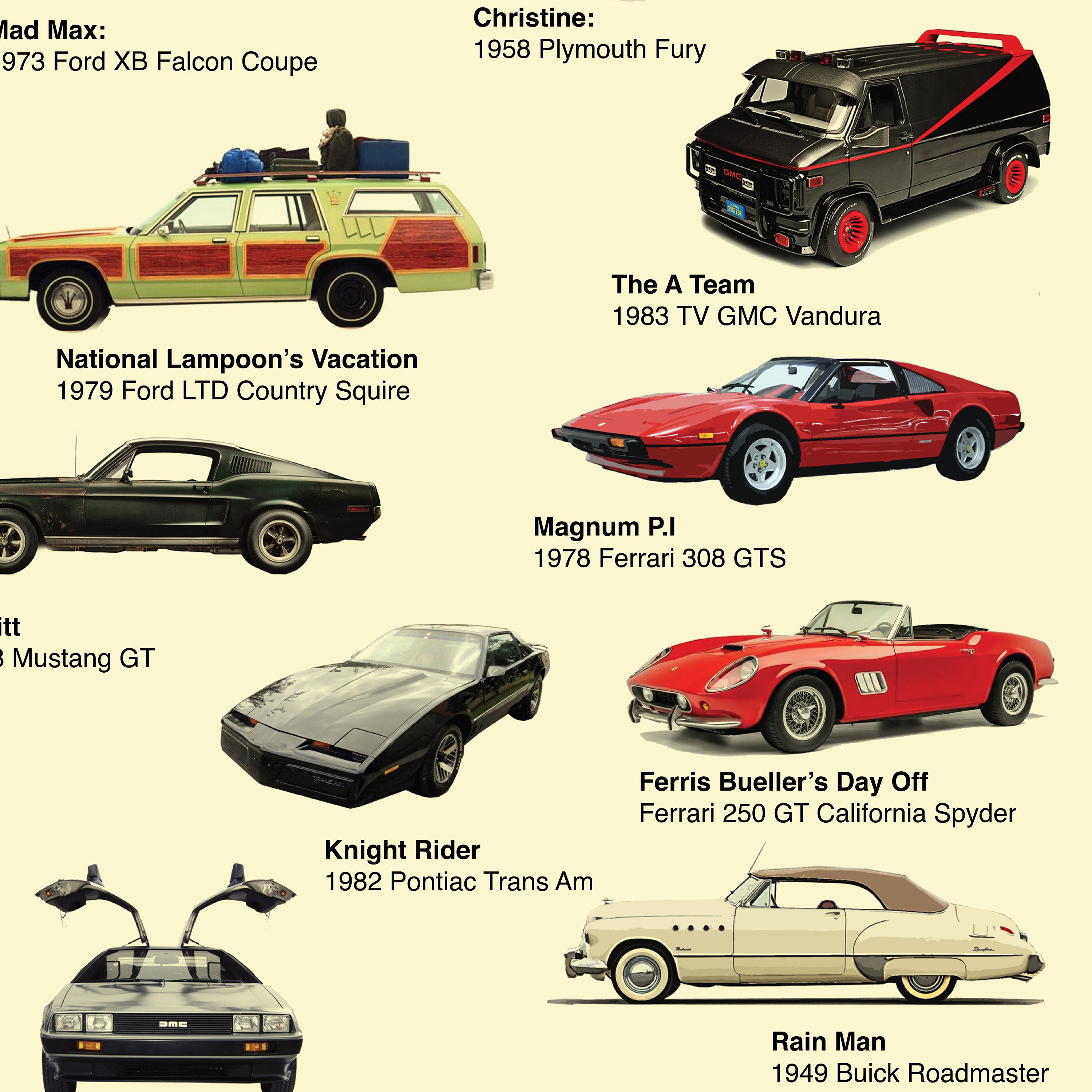 Iconic TV & Film Cars Print: Collector's Car Art - Etsy Canada