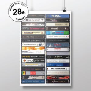 28.º cumpleaños - Música de 1997 - Nacido en 1997 - Regalo personalizado número 28 - Tarjeta de cumpleaños - Aniversario personalizable - Personalizado