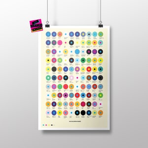 Colour of Music Print  - Music Lover Gift - Music Lover Art - Poster - Print