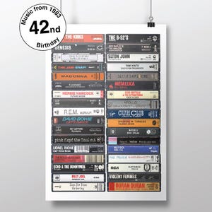 42º aniversário - Música de 1983 - Nascido em 1983 - Presente personalizado de 42º aniversário - Música dos anos 80 - Cartão de aniversário de 42º aniversário
