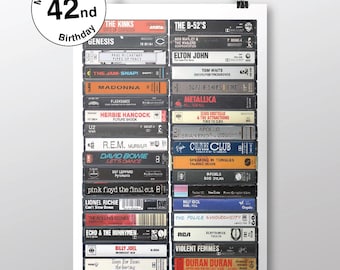 42nd Birthday - 1983 Music - Born in 1983 -  Personalised 42nd Gift - 80&#39;s Music - 42nd Birthday Card