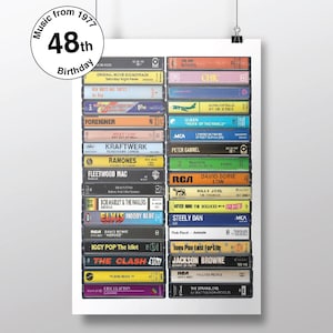 48.Geburtstag - 1977 Musik Druck - Geboren 1977 - Individuelles 48