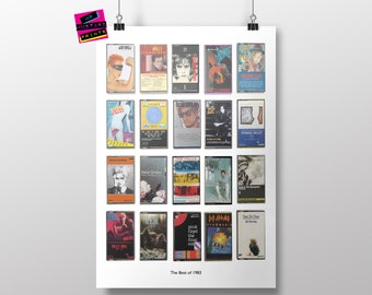 Music from 1983 - 43rd Personalized Birthday Gift - Customizable Print - Born in 1983
