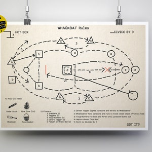 Whackbat Rules Poster, Film Gift, Wes Anderson Fan