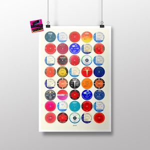 Jazz Vinyl Print - Gepersonaliseerd cadeau - Jazz Lover Poster - Jazz Fan - Origineel vinyl - Jazz Verjaardag - Grootste jazzalbums ooit