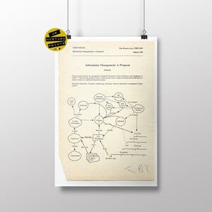 May include: A black and white diagram on a beige paper background. The diagram shows a network of interconnected boxes and circles with arrows connecting them. The boxes and circles contain text, including "ENQUIRE", "Proposal", "CERNDOC", "Hypertext", "This occurred", "refers to", "describes", "includes", "for example", "Hierarchical systems", "for example", "Linked information", "for example", "Computer conferencing", "Group Talk", "VDU", "news", "for example", "User Card", "CERN", "DD division", "DC group", "for section", "Tim Berners-Lee".