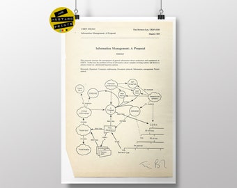 Tim Berners Lee, Tryck, Affisch, Konst, Gåva, Datorprogrammerare, Internet, Systemanalytiker, Webbdesigner