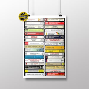 Classical Music Cassette Print - Classical Music Gift - Classical Music poster - Greatest Composers -Top Classical Works of all time
