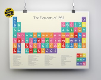 Born in 1982 Periodic Table - 43rd Birthday - 43rd Gift - Elements of 1982