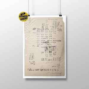 Dmitri Mendeleev, Print, Poster, Art, Gift, Chemist, Chemistry, Periodic table of Elements, Scientist, Teacher