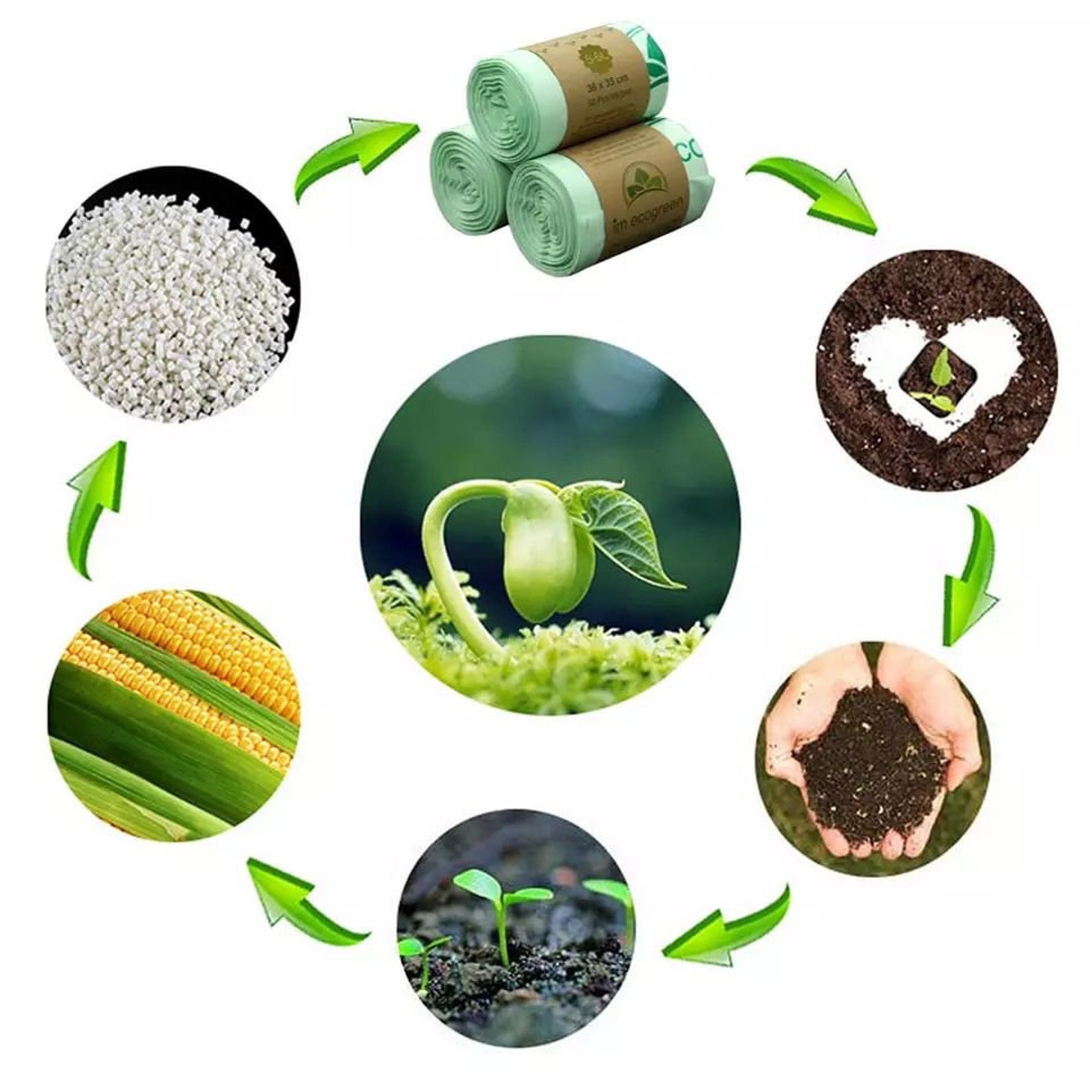 Biodegradable garbage bags made of corn starch. Etsy