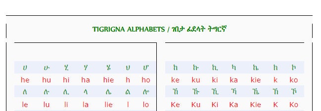 Tigrinya Folk Tale - the Dog, the Rooster & the Fox - ጽውጽዋይ ፡ ከልቢ ...