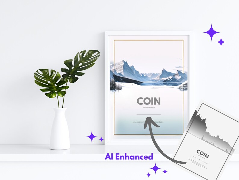 Custom AI Trading Poster, Finance Poster, Apple Aapl, Microsoft Msft ...
