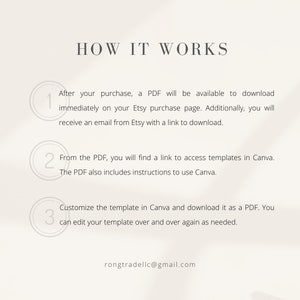 May include: A white background with the text "HOW IT WORKS" in black.  Three numbered steps are listed, explaining how to download and customise a digital template.  The email address "rongtradellc@gmail.com" is at the bottom of the image.