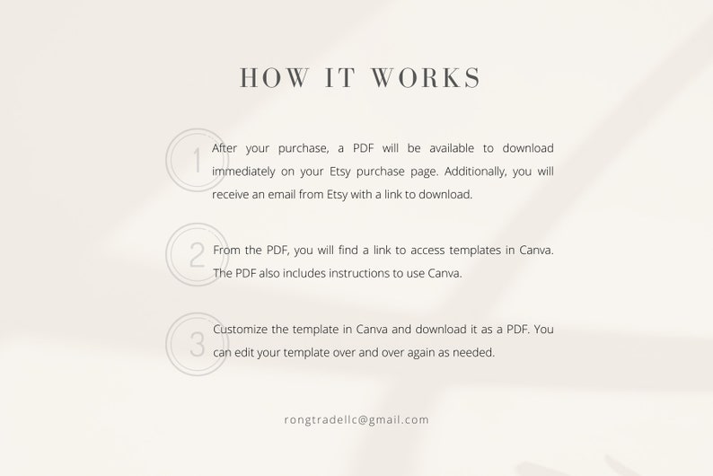 May include: A white background with the text "HOW IT WORKS" in black.  Three numbered steps are listed, explaining how to download and customise a digital template.  The email address "rongtradellc@gmail.com" is at the bottom of the image.