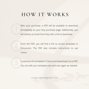 May include: A white background with a light gray overlay. The text "HOW IT WORKS" is in black at the top of the image. Three numbered steps are listed below the text. Each step is in a circle with a black outline. The steps describe how to download and customize a template. The email address "rongtradellc@gmail.com" is at the bottom of the image.