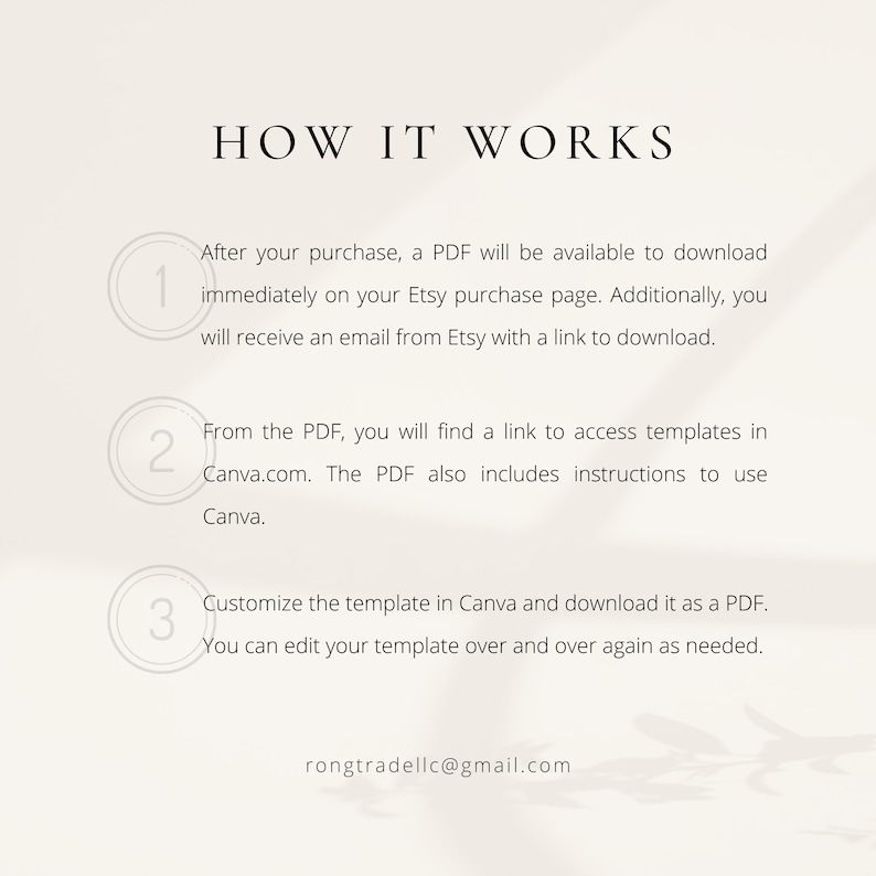 May include: A white background with a light gray overlay. The text "HOW IT WORKS" is in black at the top of the image. Three numbered steps are listed below the text. Each step is in a circle with a black outline. The steps describe how to download and customize a template. The email address "rongtradellc@gmail.com" is at the bottom of the image.