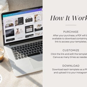 May include: A laptop computer displaying a Canva design template with a variety of images and text. The text on the screen reads "How It Works", "Purchase", "Customize", and "Download". The laptop is sitting on a white surface with a cup of coffee in the foreground.