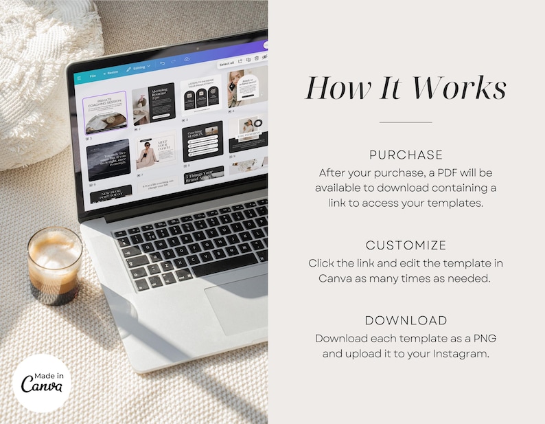 May include: A laptop computer displaying a Canva design template with a variety of images and text. The text on the screen reads "How It Works", "Purchase", "Customize", and "Download". The laptop is sitting on a white surface with a cup of coffee in the foreground.