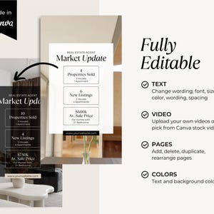 Op de afbeelding: Een digitale marketingsjabloon voor makelaars genaamd Market Update, met twee verticale lay-outs met bewerkbare tekstvelden voor verkochte eigendommen, nieuwe aanbiedingen en gemiddelde verkoopprijzen, plus een lijst met functies.