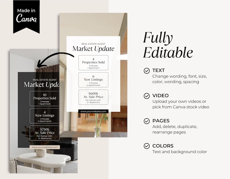 Op de afbeelding: Een digitale marketingsjabloon voor makelaars genaamd Market Update, met twee verticale lay-outs met bewerkbare tekstvelden voor verkochte eigendommen, nieuwe aanbiedingen en gemiddelde verkoopprijzen, plus een lijst met functies.