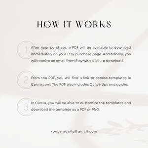 May include: A white background with a gray overlay and black text that reads "HOW IT WORKS". Three numbered steps are outlined in white circles with black text explaining how to download and customize a Canva template. The email address rongtradellc@gmail.com is listed at the bottom.