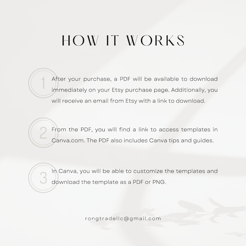 May include: A white background with a gray overlay and black text that reads "HOW IT WORKS". Three numbered steps are outlined in white circles with black text explaining how to download and customize a Canva template. The email address rongtradellc@gmail.com is listed at the bottom.