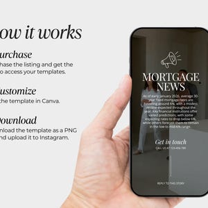 Op de afbeelding: Een digitaal sjabloon met de stappen How it works: 1. Purchase, 2. Customize, 3. Download. Het smartphonescherm toont een Mortgage News-afbeelding met een megafoonpictogram, tekst over hypotheekrentes in 2026 en een Get in touch-oproep.