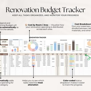 May include: A digital renovation budget tracker spreadsheet featuring a main table with columns for category, cost, vendor, and status. It includes a pie chart for cost by room, a bar graph for expense breakdown, and summary boxes for total spend.