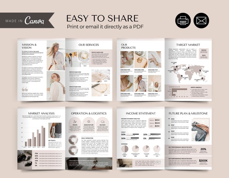 Business Plan Template Printable | Small Business Planner | Start Up Workbook | Side Hustle Planner | Canva Template image 9