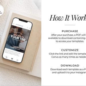 May include: A smartphone displaying a social media template with the text Add this to YOUR TBR, alongside an instructional graphic titled How It Works, detailing the purchase, customization, and download process for digital templates.