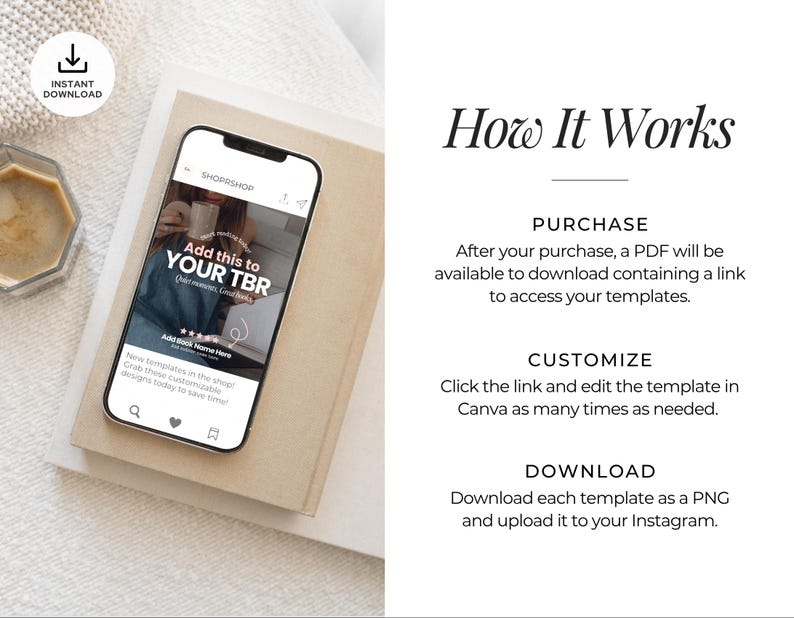May include: A smartphone displaying a social media template with the text Add this to YOUR TBR, alongside an instructional graphic titled How It Works, detailing the purchase, customization, and download process for digital templates.