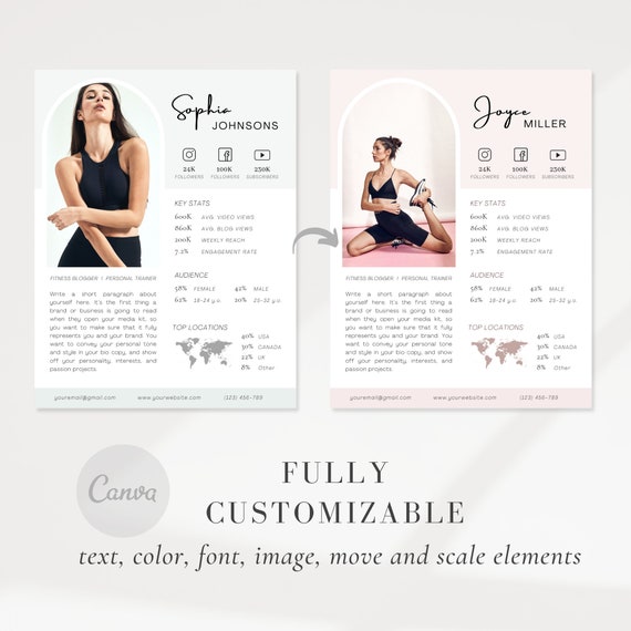 2 Page Fitness Media Kit Template Instagram Influencer Rate Sheet
