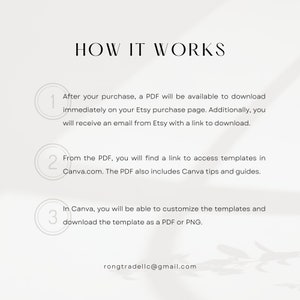 May include: A white background with three numbered steps explaining how to download and use a digital product. The steps are: 1. Download the PDF from Etsy. 2. Access templates in Canva.com. 3. Customize and download the template as a PDF or PNG. The text "HOW IT WORKS" is at the top of the image.