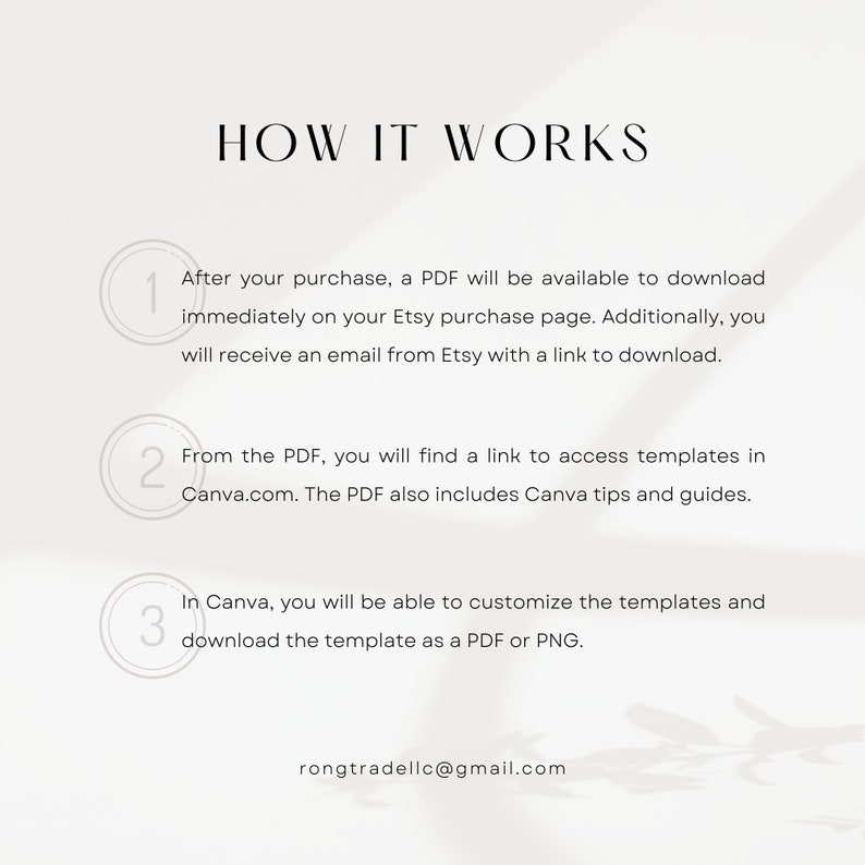 May include: A white background with three numbered steps explaining how to download and use a digital product. The steps are: 1. Download the PDF from Etsy. 2. Access templates in Canva.com. 3. Customize and download the template as a PDF or PNG. The text "HOW IT WORKS" is at the top of the image.