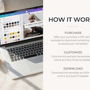Pu&ograve; includere: Un computer portatile che mostra un modello di progettazione Canva per una sfida di 10 settimane. Il testo "HOW IT WORKS" &egrave; visualizzato sopra un elenco di passaggi: Acquista, Personalizza e Scarica.
