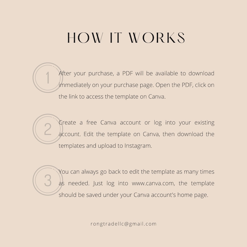 May include: A diagram with three steps explaining how to use a Canva template. Step 1: Download a PDF with a link to the template. Step 2: Create a free Canva account or log in to an existing account. Step 3: Edit the template and download it to Instagram.