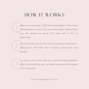Op de afbeelding: Een drietrapsgids over het gebruik van Canva-sjablonen om Instagram-inhoud te maken. De gids bevat instructies voor het downloaden van een PDF met sjablonen en toegang tot Canva.com.