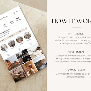 May include: A digital mockup of an Instagram profile for Miller Travel, a family and wedding photographer. The profile shows a profile picture, follower count, and travel photos. Text on the right explains how to purchase, customise, and download templates.