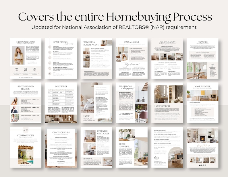 May include: A collection of fifteen informational pages titled Covers the entire Homebuying Process, updated for National Association of REALTORS requirements. The documents feature text, bullet points, and interior design photographs.